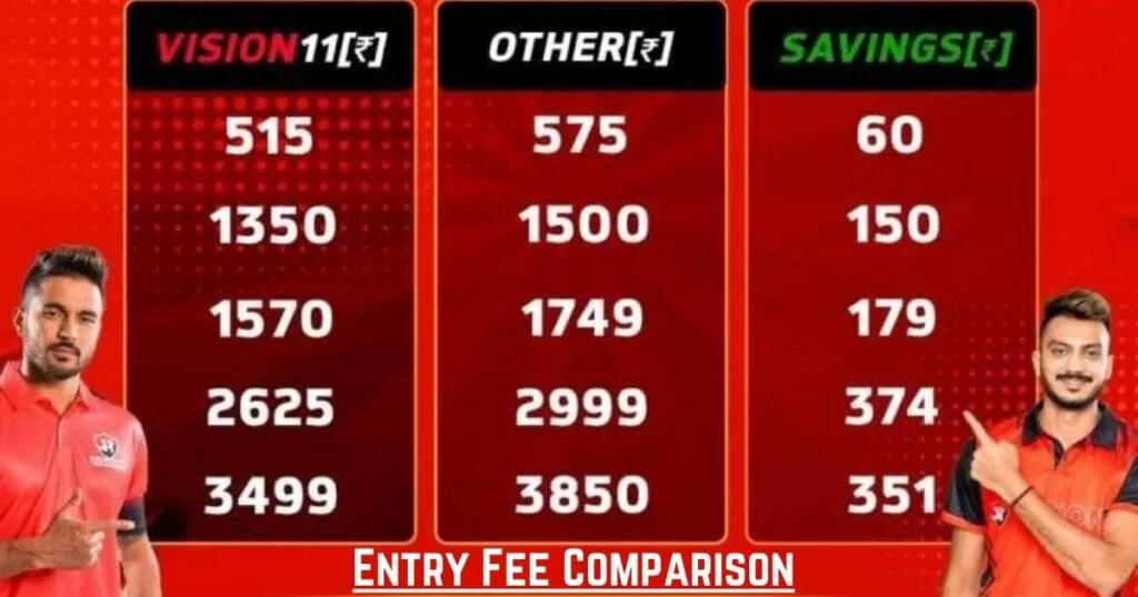 Make Money in IPL 2025