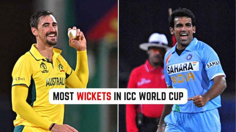 Top 10 Bowlers with Most Wickets in World Cup History
