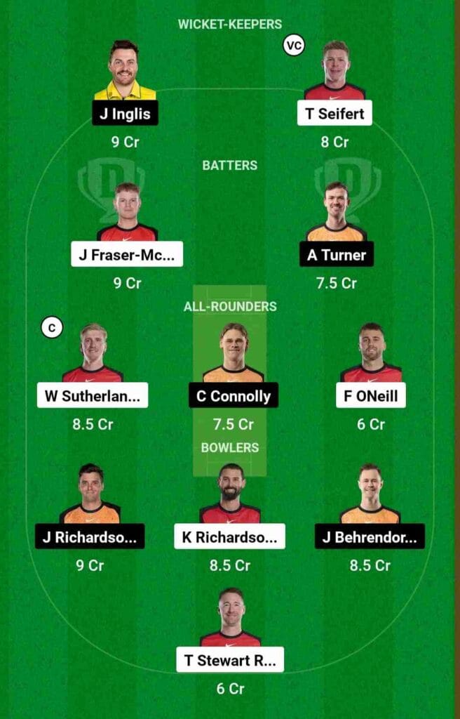 REN vs SCO Dream11 Prediction Team