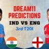 IND vs ENG Dream11 Prediction, 3rd T20I