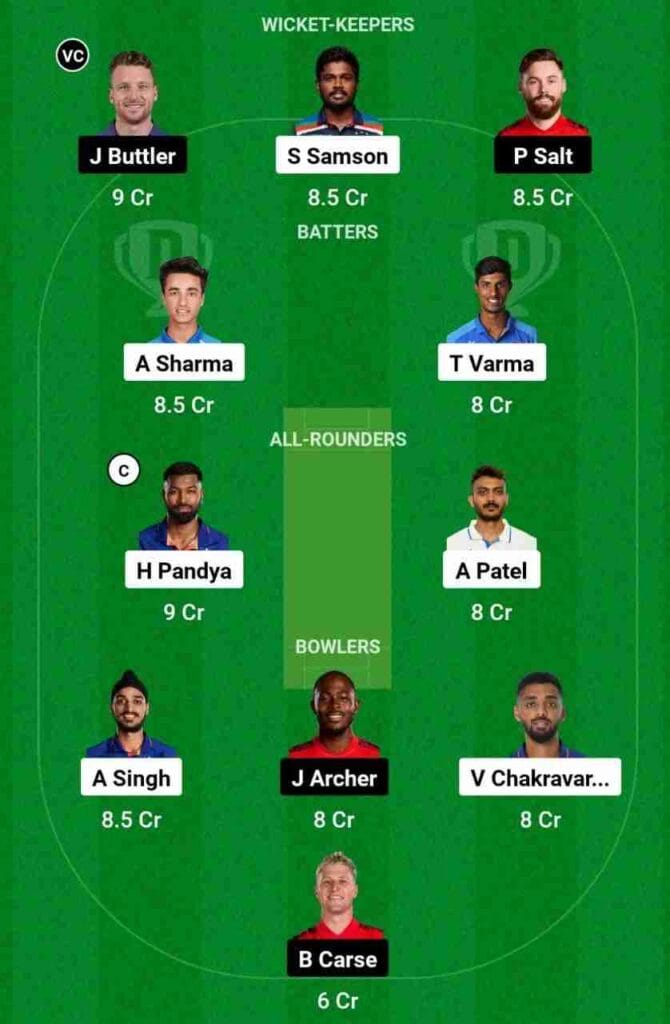 IND vs ENG Dream11 Prediction 3rd T20I