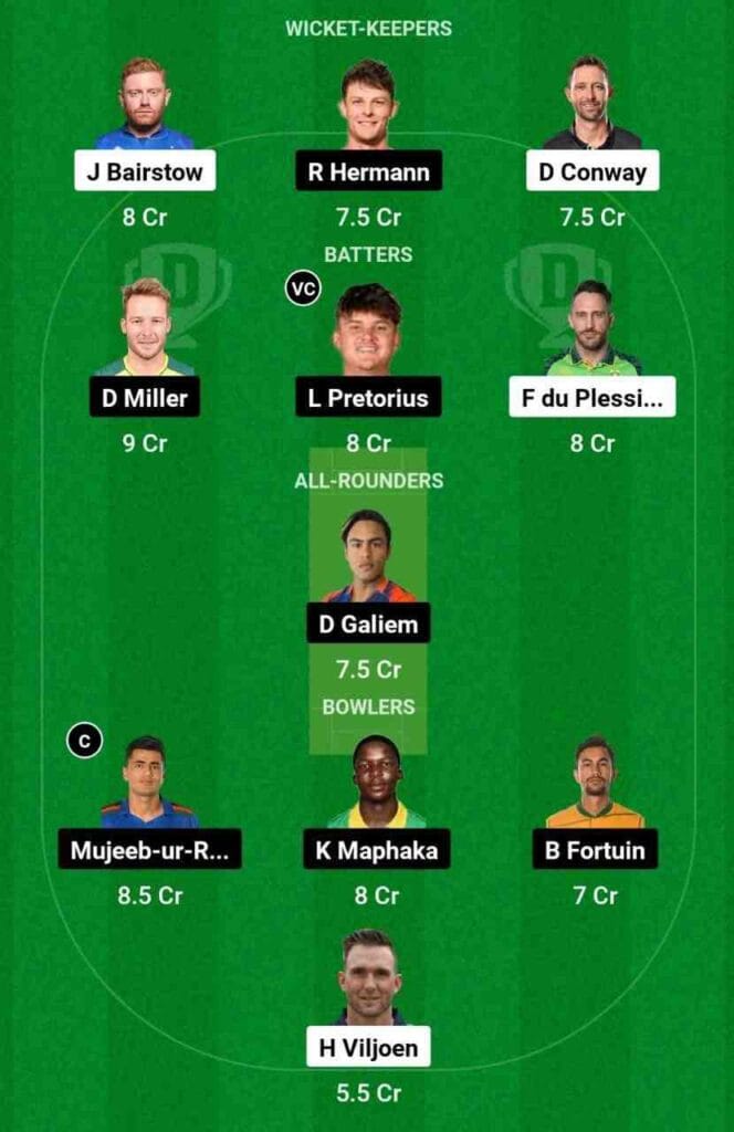 JSK vs PR Dream11 Prediction Team