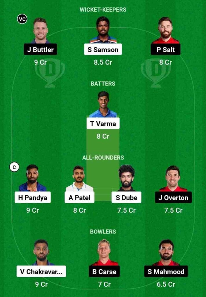 IND vs ENG Dream11 Prediction 5th T20I