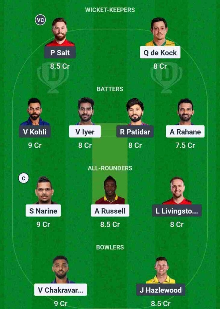 KKR vs RCB Dream11 Prediction team