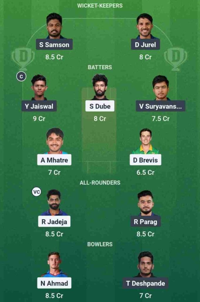 CSK vs RR Dream11 Prediction team