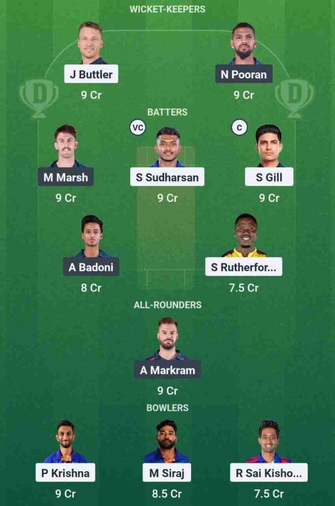 GT vs LSG Dream11 Prediction Team