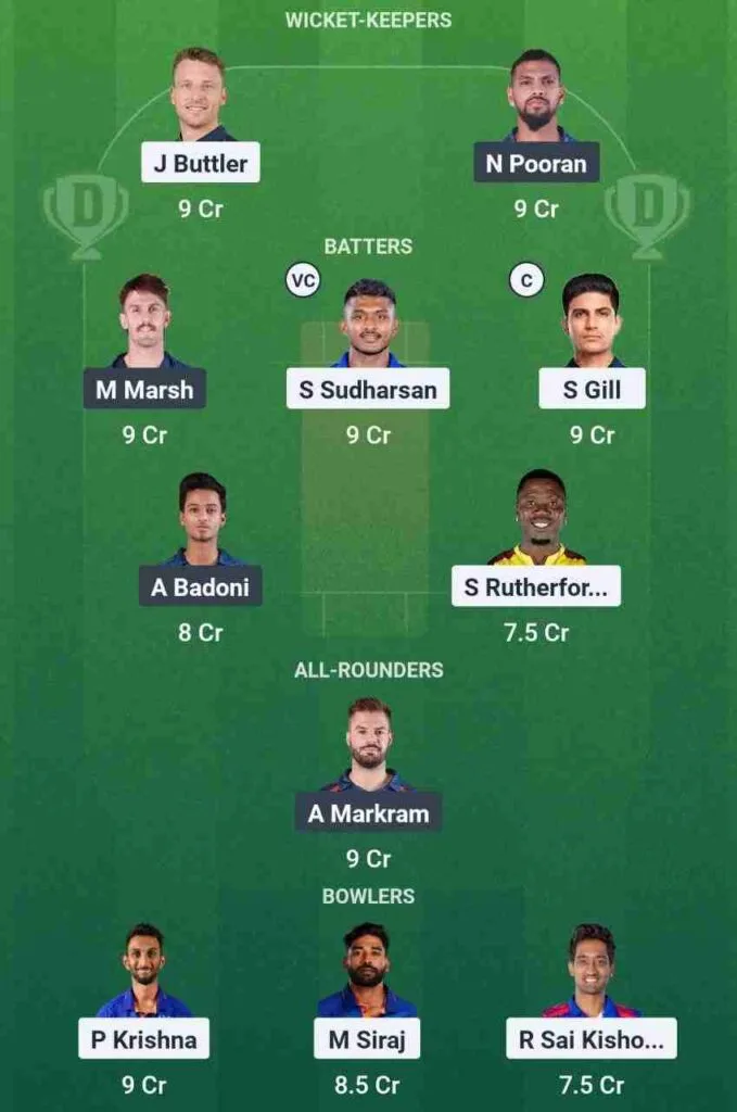 GT vs LSG Dream11 Prediction Team