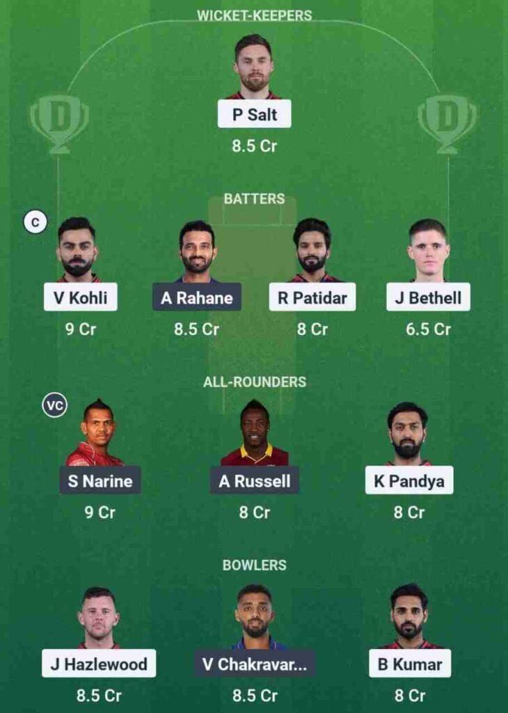 RCB vs KKR Dream11 Prediction Team